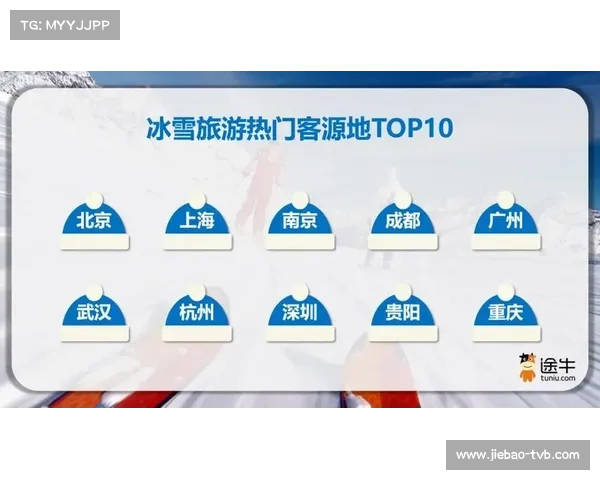 体育数据平台支撑冰雪旅游热点预测，服务季节性消费引导。