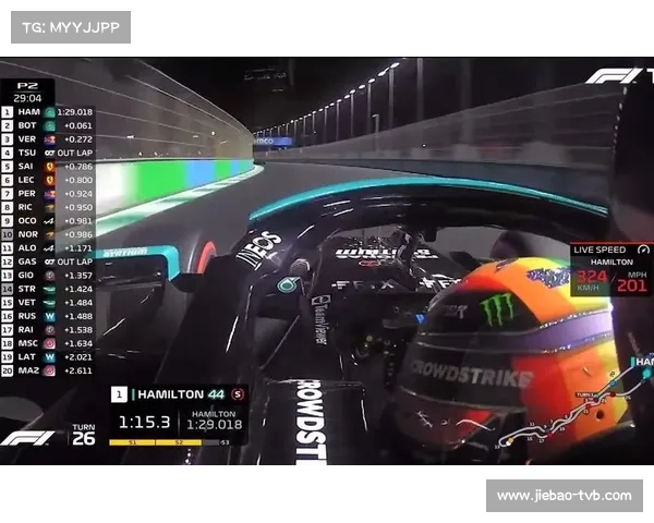 沙特资本推动泰国大奖赛,亚洲市场成F1扩张新焦点 沙特资本推动泰国大奖赛,亚洲市场成F1扩张新焦点